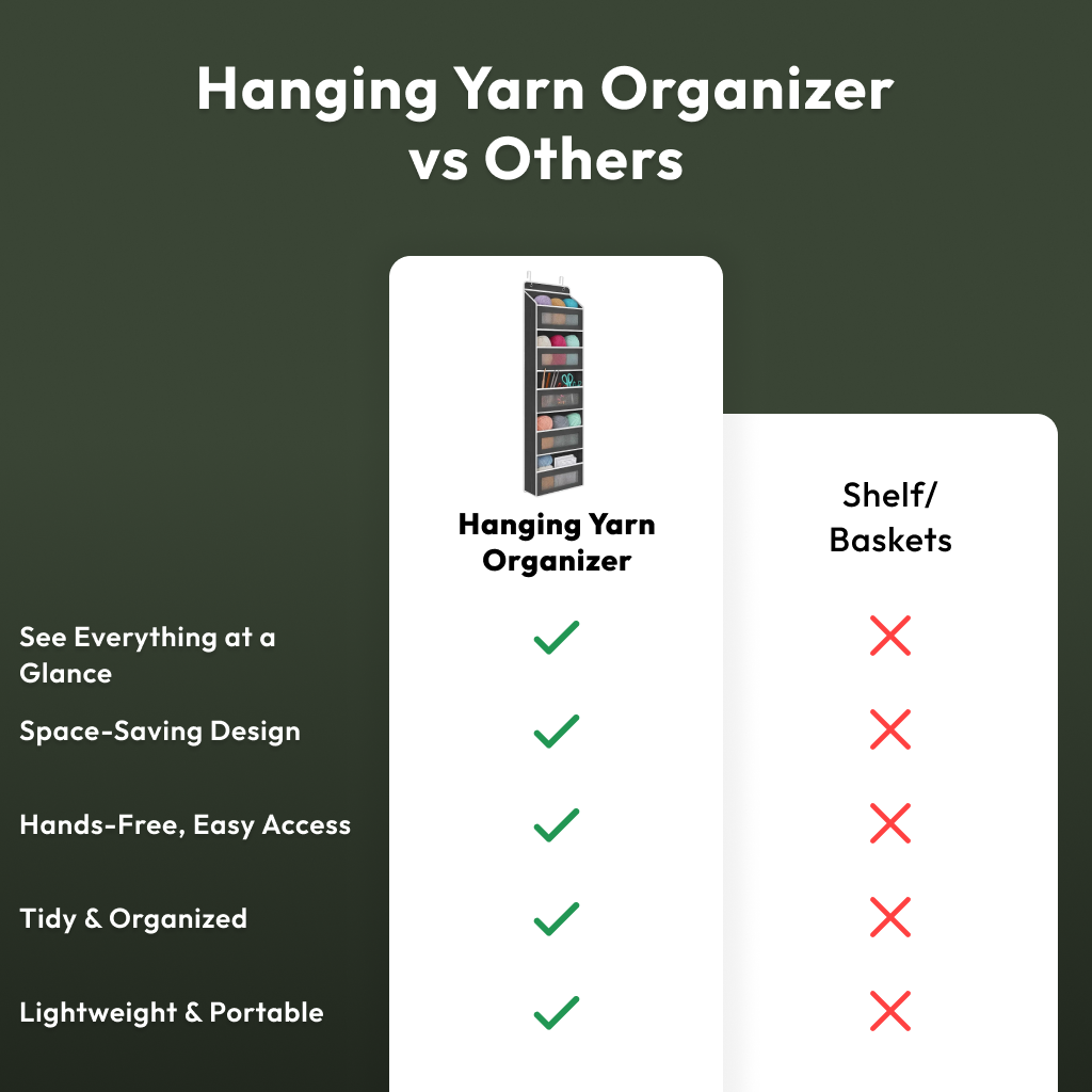 Hanging Yarn Organizer