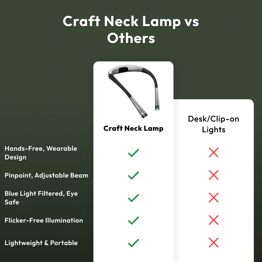 Crafting Neck Lamp