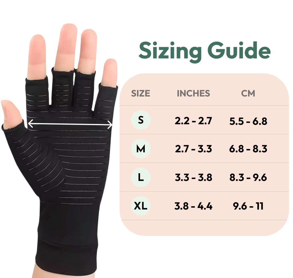 Arthritis Pain Relief Gloves
